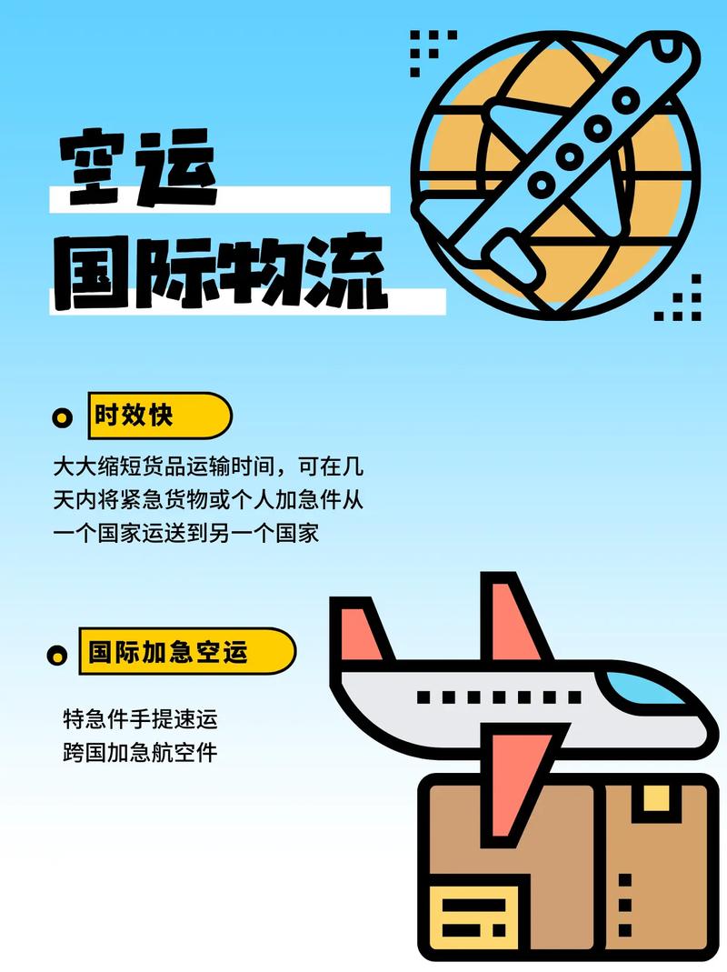 空運(yùn)國(guó)際物流,空運(yùn)國(guó)際物流專線,中國(guó)到俄羅斯,新加坡,馬來(lái)西亞,曼谷